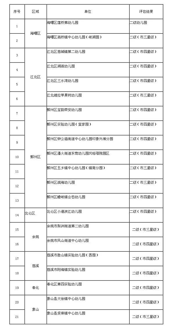 新奧門天天彩資料免費(fèi),安全設(shè)計(jì)方案評(píng)估_性能版74.643