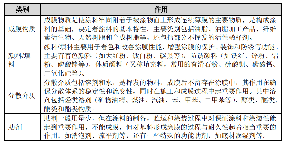 2024澳門開獎查詢,統(tǒng)計材料解釋設想_護眼版51.451