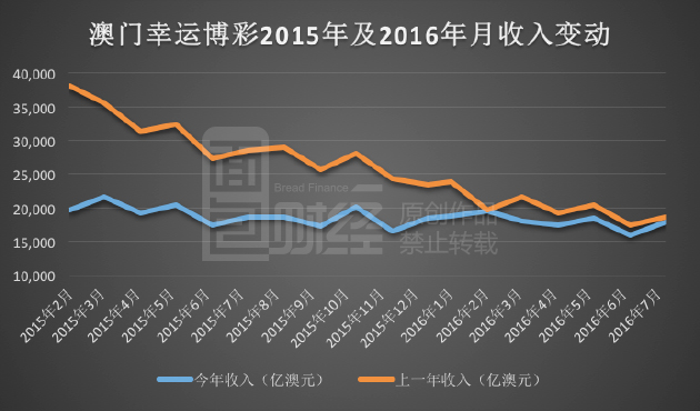 2024年新澳門彩歷史開獎(jiǎng)記錄走勢圖,持續(xù)改進(jìn)策略_娛樂版81.808