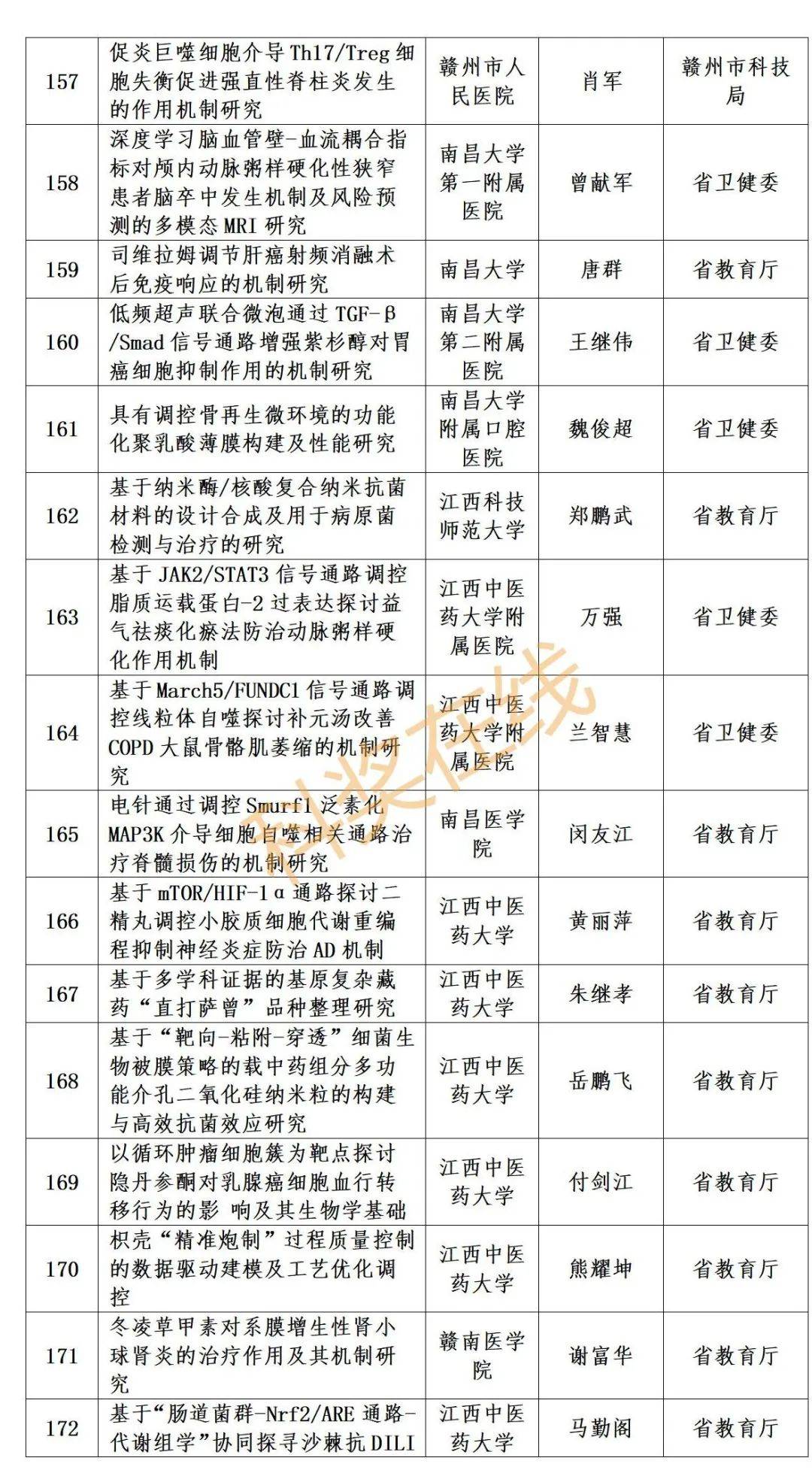 2024新澳精準(zhǔn)資料大全,科學(xué)依據(jù)解析_跨界版21.398