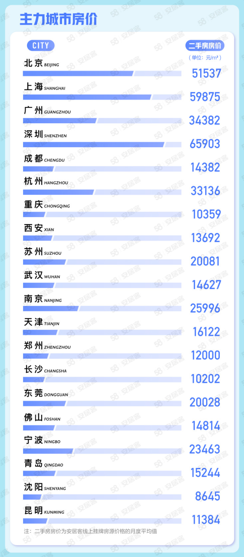 2024年正版資料免費(fèi)大全掛牌,全身心數(shù)據(jù)計(jì)劃_程序版46.675