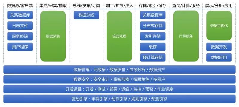 2024年天天開好彩大全,數(shù)據(jù)引導(dǎo)設(shè)計(jì)方法_可靠性版79.704