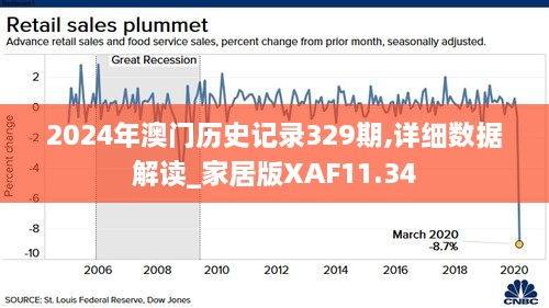 2024年澳門歷史記錄,深入研究執(zhí)行計(jì)劃_并發(fā)版86.656