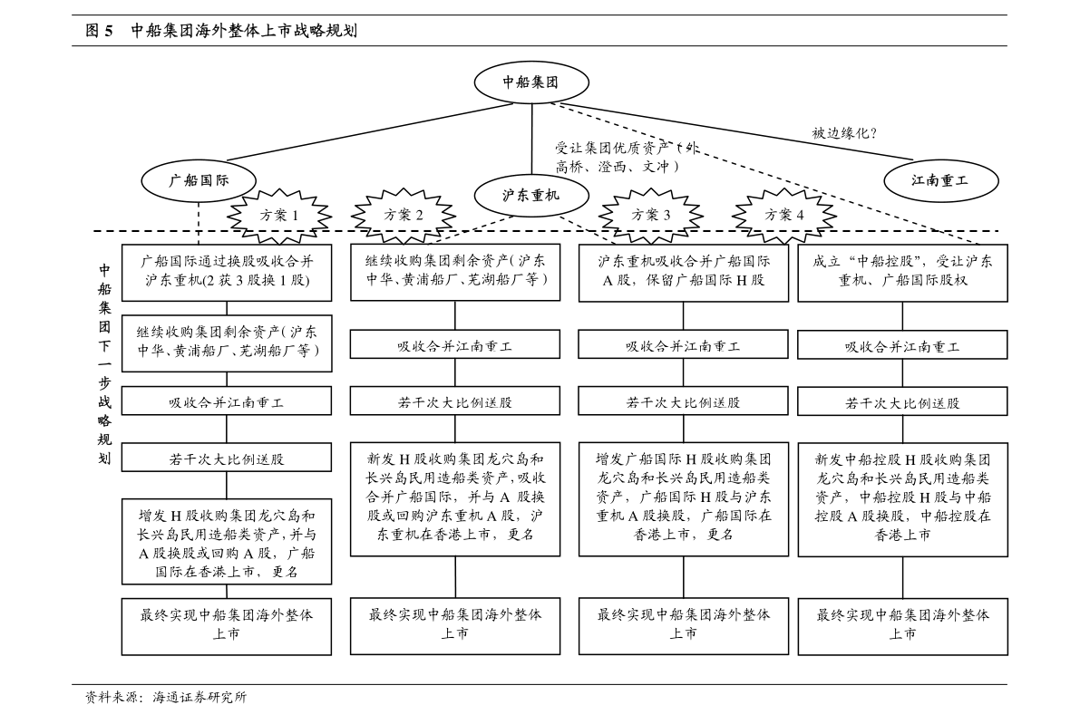 最準(zhǔn)一肖一.100%準(zhǔn),穩(wěn)固計(jì)劃實(shí)施_特色版11.969