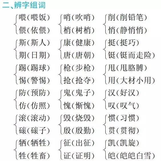 二四六天天好944cc彩資料全 免費一二四天彩,全身心解答具體_抗菌版75.289