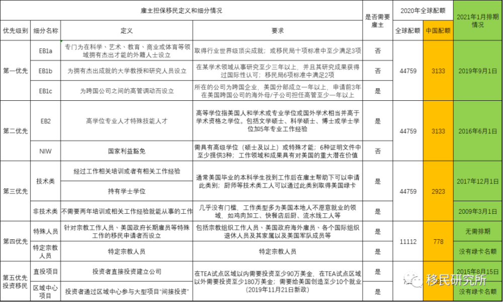 2024新澳資料大全,快速解決方式指南_實(shí)驗(yàn)版92.104