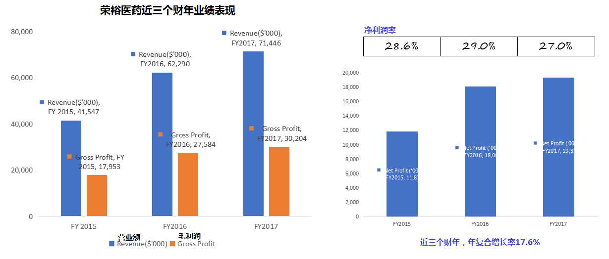 2024新澳最快最新資料,醫(yī)學(xué)技術(shù)_UHD23.336