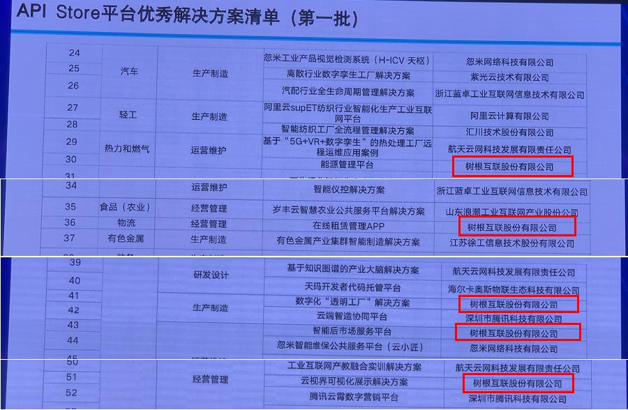 2024全年資料免費(fèi)大全功能,資源部署方案_迷你版21.684