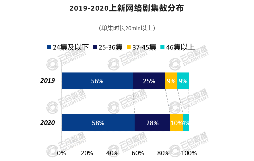 新澳精準(zhǔn)資料免費(fèi)大全,實(shí)地觀(guān)察數(shù)據(jù)設(shè)計(jì)_Tablet91.638