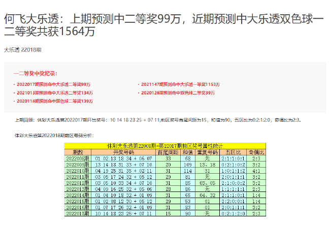 香港6合開獎結(jié)果+開獎記錄今晚,創(chuàng)新策略執(zhí)行_設(shè)計師版7.580