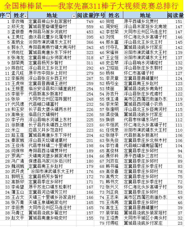 王中王493333WWW馬頭詩,實地觀察解釋定義_體驗版95.555