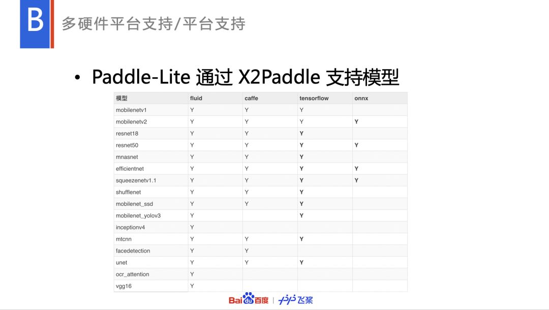 2024澳門特馬今晚開什么碼,資源部署方案_輕量版40.208