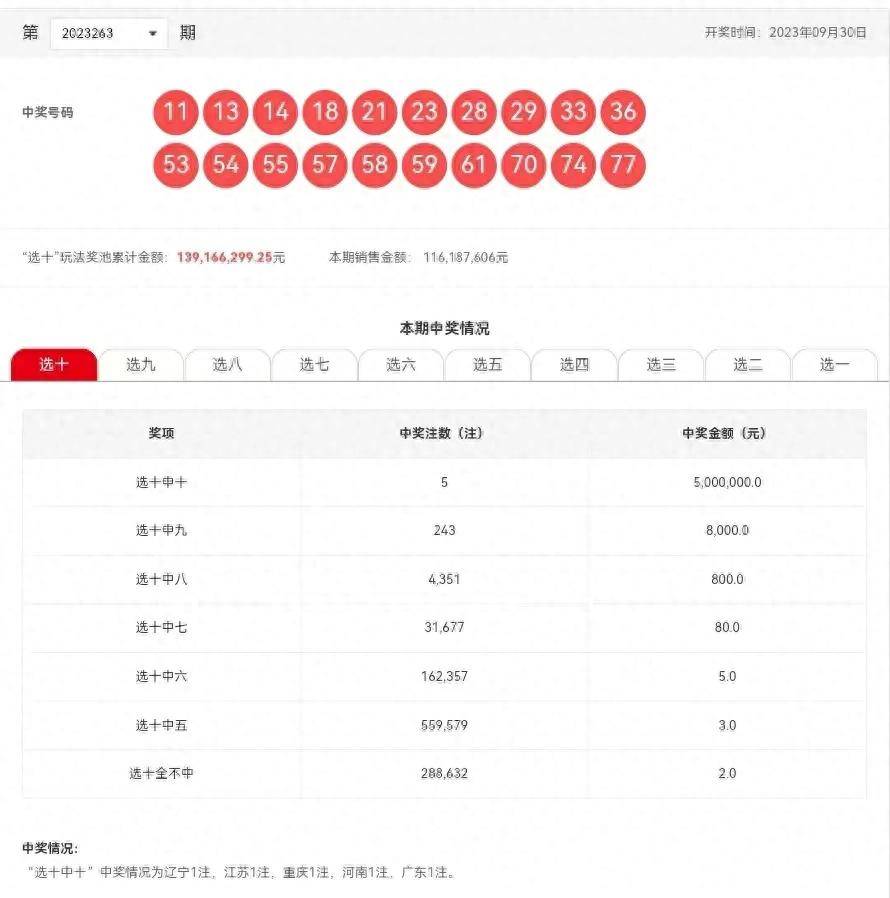 新澳六開彩開獎(jiǎng)結(jié)果查詢表,效率評(píng)估方案_瞬間版58.939