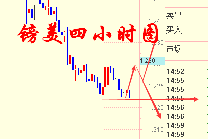 新澳出彩綜合走勢(shì)圖帶連線圖,快速解答方案設(shè)計(jì)_企業(yè)版55.411