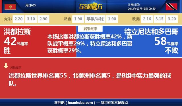 2024澳門特馬今晚開獎(jiǎng)097期,科學(xué)數(shù)據(jù)解讀分析_分析版30.302