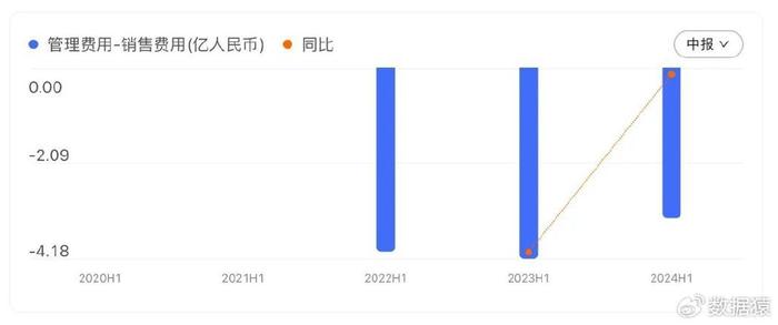 2024澳門今晚必開(kāi)一肖,科學(xué)解釋分析_智能版63.912