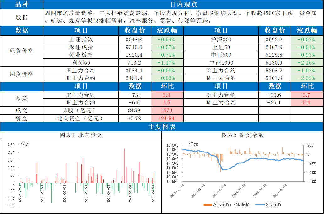 澳門天天開(kāi)彩期期精準(zhǔn),專業(yè)地調(diào)查詳解_鉆石版35.905