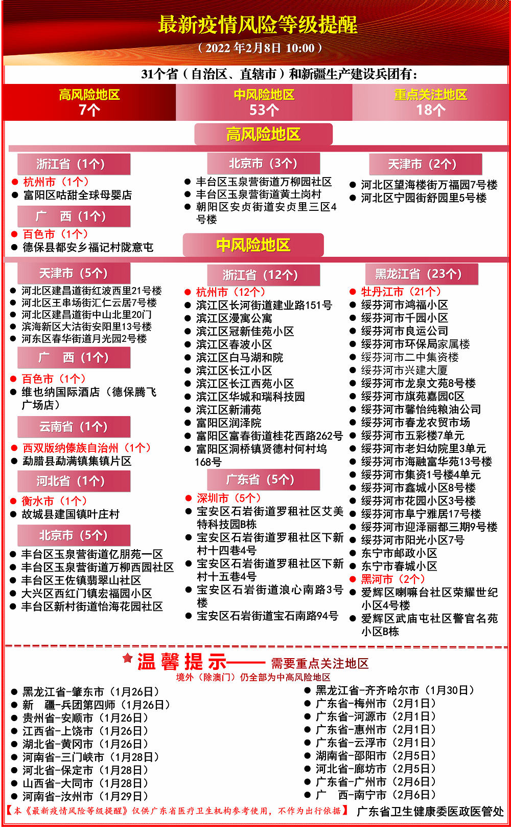 澳門正版精準免費大全,策略調(diào)整改進_萬能版30.799