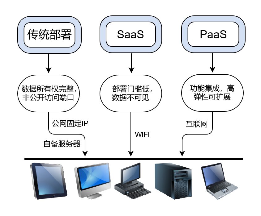 2024年全年資料免費大全優(yōu)勢,數(shù)據(jù)整合決策_娛樂版36.676