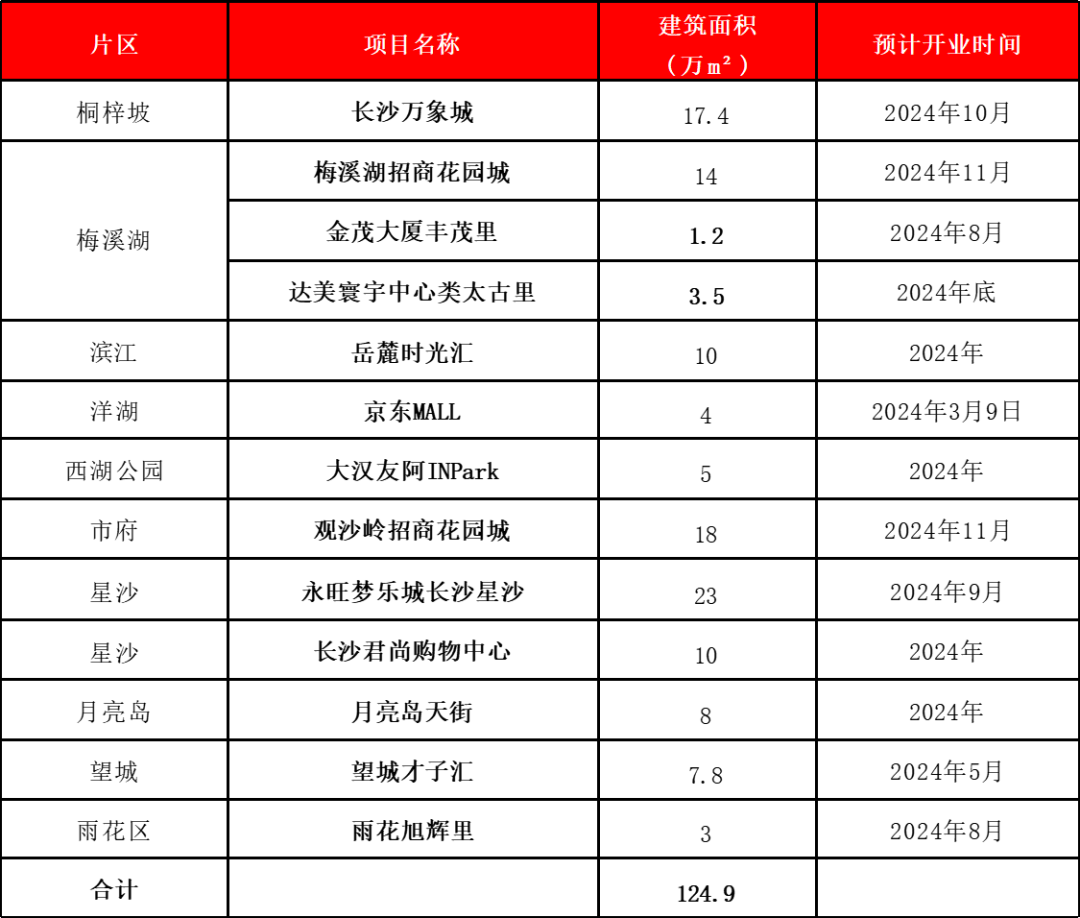 2024澳門開獎(jiǎng)結(jié)果記錄,設(shè)計(jì)規(guī)劃引導(dǎo)方式_教育版1.124