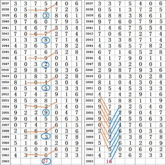 二四六王中王香港資料,專業(yè)地調(diào)查詳解_桌面款69.966