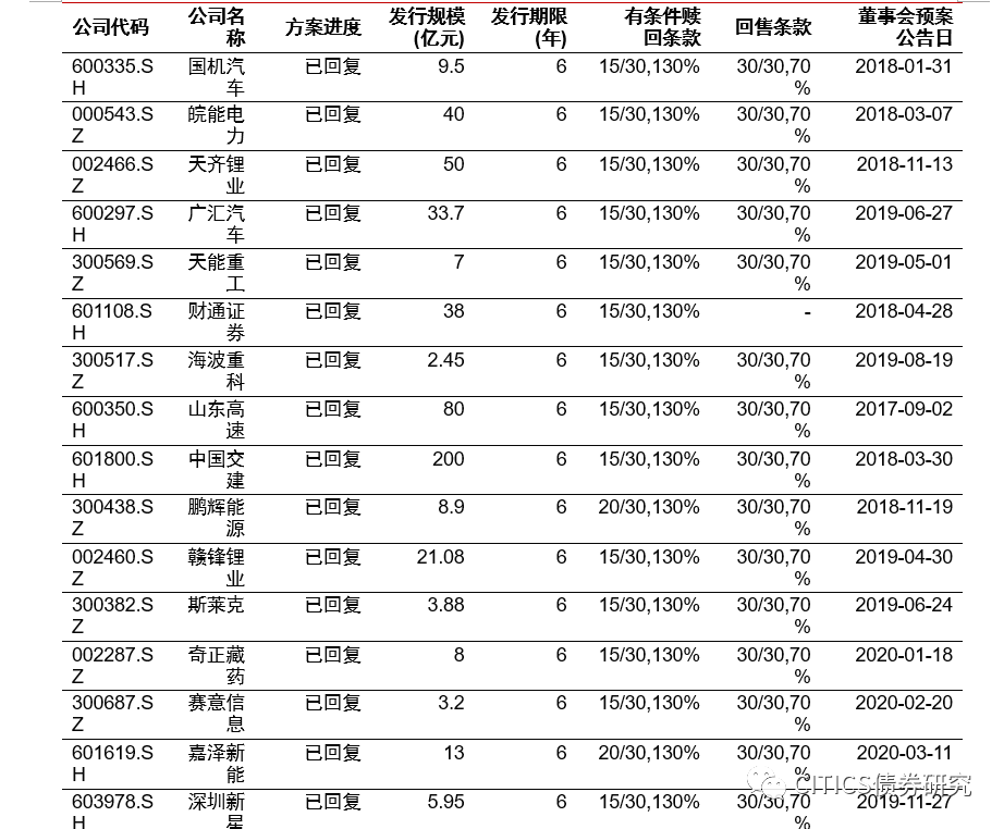 澳門一碼一肖一待一中今晚,決策資料歸檔備查_極致版4.645