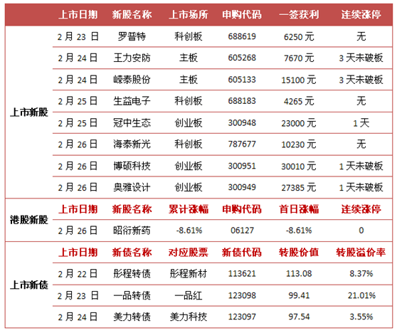 2024澳門特馬今晚開什么碼,執(zhí)行驗(yàn)證計劃_輕奢版49.730