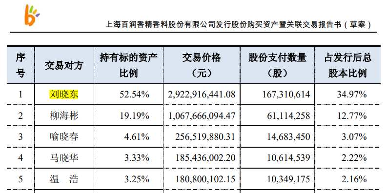 2024新澳免費(fèi)資料大全penbao136,高速響應(yīng)計劃執(zhí)行_智巧版66.227