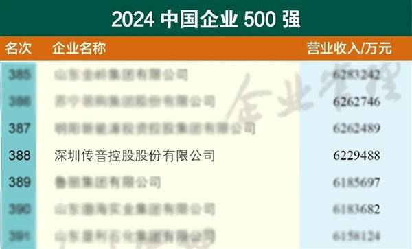 2024香港今期開(kāi)獎(jiǎng)號(hào)碼,最新研究解讀_月光版23.622