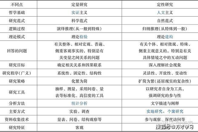 澳門最新正版免費資料,定量解析解釋法_見證版99.536