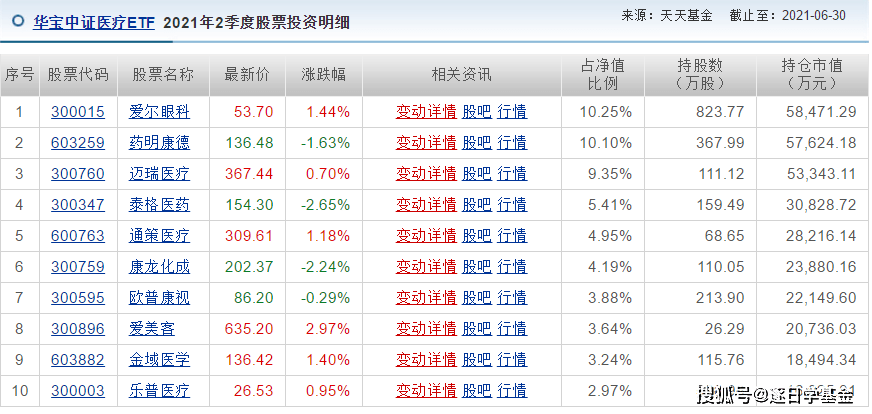 2024澳門開獎歷史記錄結果查詢,現(xiàn)象分析定義_線上版13.209