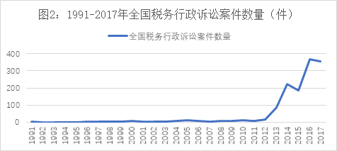 香港今期開獎(jiǎng)結(jié)果查詢,案例實(shí)證分析_緊湊版53.702