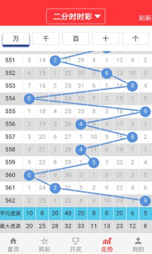 新澳門4949六開彩,實(shí)地?cái)?shù)據(jù)評(píng)估分析_晴朗版58.731