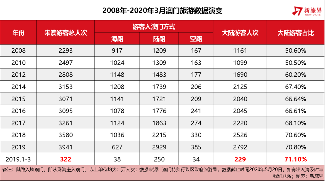 2025新澳門歷史開獎記錄查詢結果|接連釋義解釋落實,2025新澳門歷史開獎記錄查詢結果與接連釋義解釋落實詳解