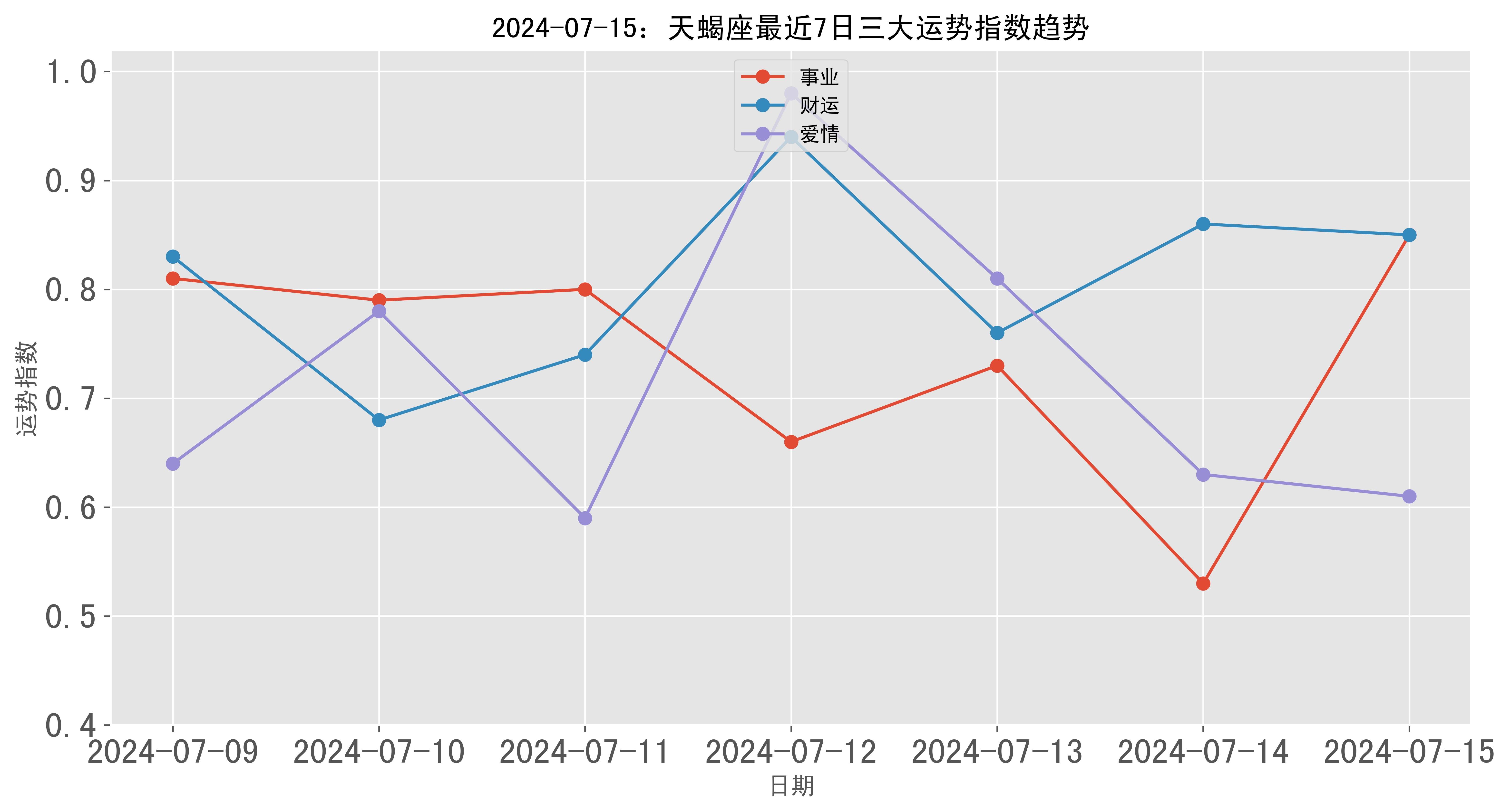 2024年正版免費天天開彩,實踐數(shù)據(jù)分析評估_家庭影院版48.298