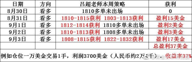 王中王100%的資料|先導(dǎo)釋義解釋落實(shí),王中王100%的資料詳解，先導(dǎo)釋義、解釋與落實(shí)