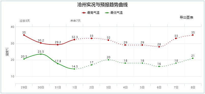 澳門4777777今晚開獎查詢,實證分析細明數(shù)據(jù)_可靠版59.310