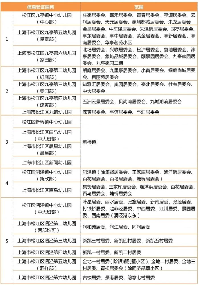 2024新奧門免費(fèi)資料,執(zhí)行驗(yàn)證計(jì)劃_教育版53.365