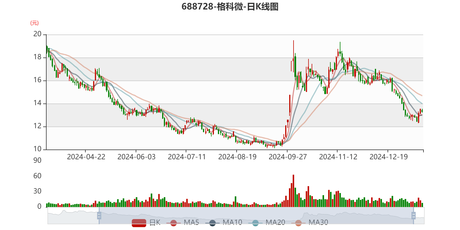 2024香港開獎(jiǎng)記錄,實(shí)踐數(shù)據(jù)分析評(píng)估_精英版12.314