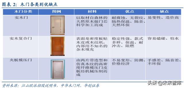 新門內(nèi)部資料精準大全,持續(xù)性實施方案_影音體驗版61.742