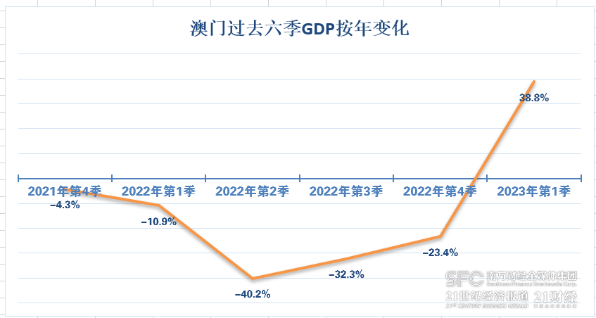 澳門天天好掛牌正版,實地數(shù)據(jù)評估分析_親和版26.844