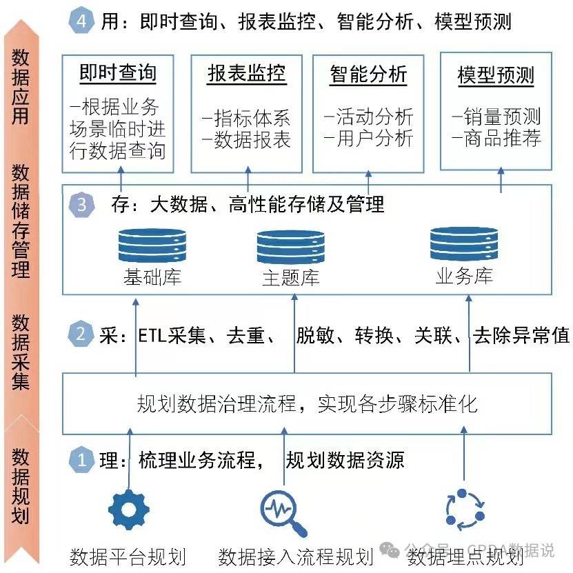 新澳門今晚開獎結(jié)果+開獎,實踐數(shù)據(jù)分析評估_懸浮版83.314