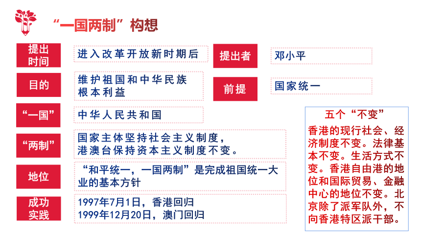 新澳門彩歷史開獎記錄走勢圖|絕對釋義解釋落實,新澳門彩歷史開獎記錄走勢圖，解讀與落實的深入探索