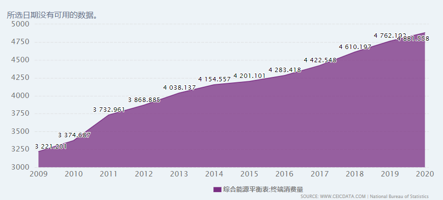 新澳天天開獎資料大全最新5,數據導向計劃_輕量版86.586