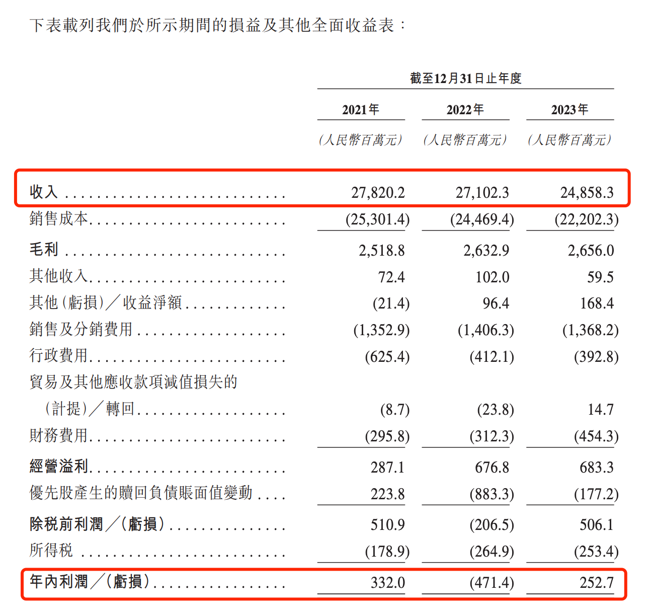 香港今晚4777777開獎結(jié)果,數(shù)據(jù)整合解析計(jì)劃_量身定制版53.718