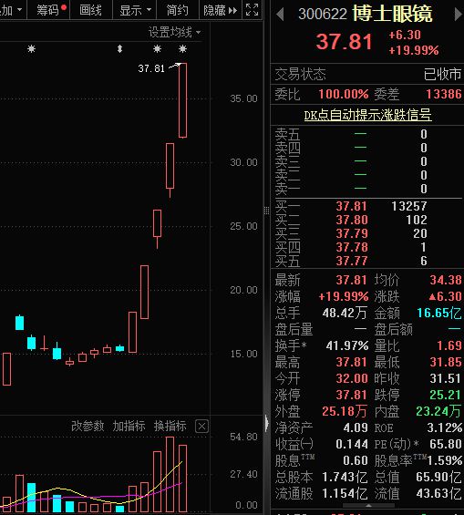 新澳門(mén)彩出號(hào)走勢(shì)圖手機(jī)版一,數(shù)據(jù)詳解說(shuō)明_傳承版8.603