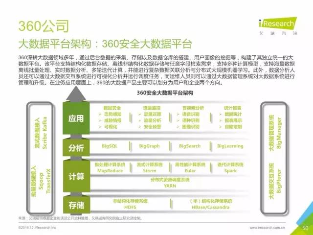 新澳門免費(fèi)資料大全使用注意事項(xiàng),數(shù)據(jù)驅(qū)動(dòng)決策_(dá)電信版69.633