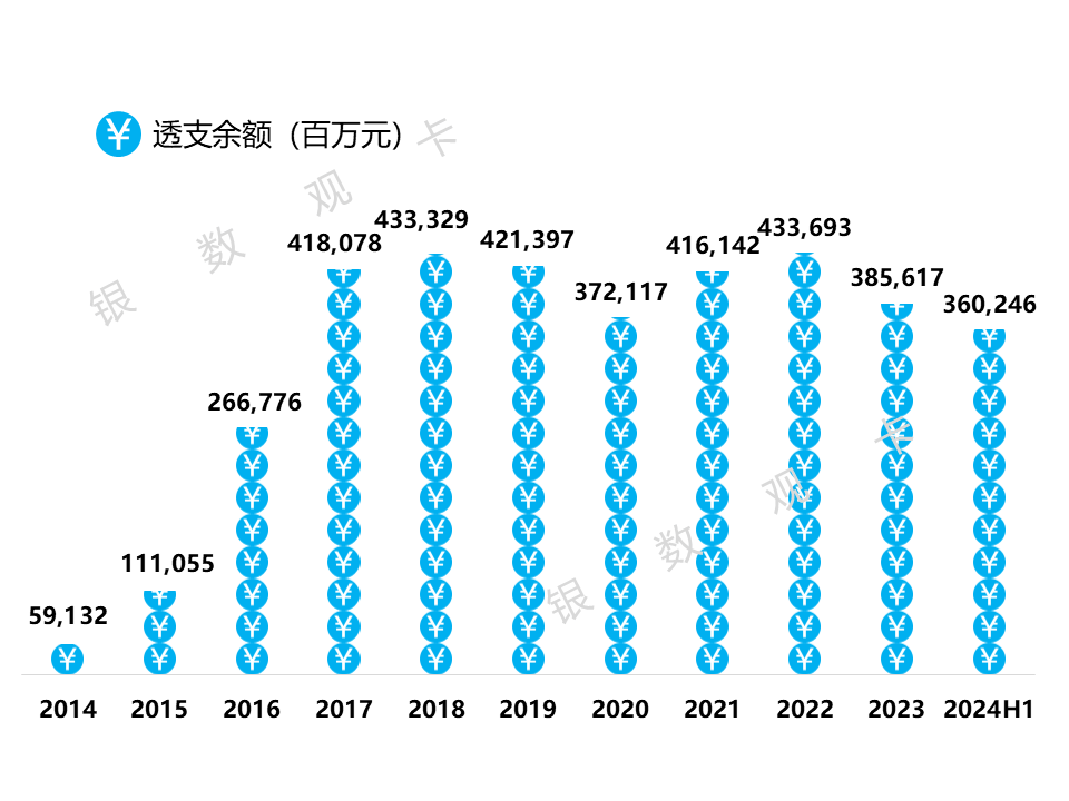 香港6合開獎結果+開獎記錄2024,實地數(shù)據(jù)驗證_感知版5.645