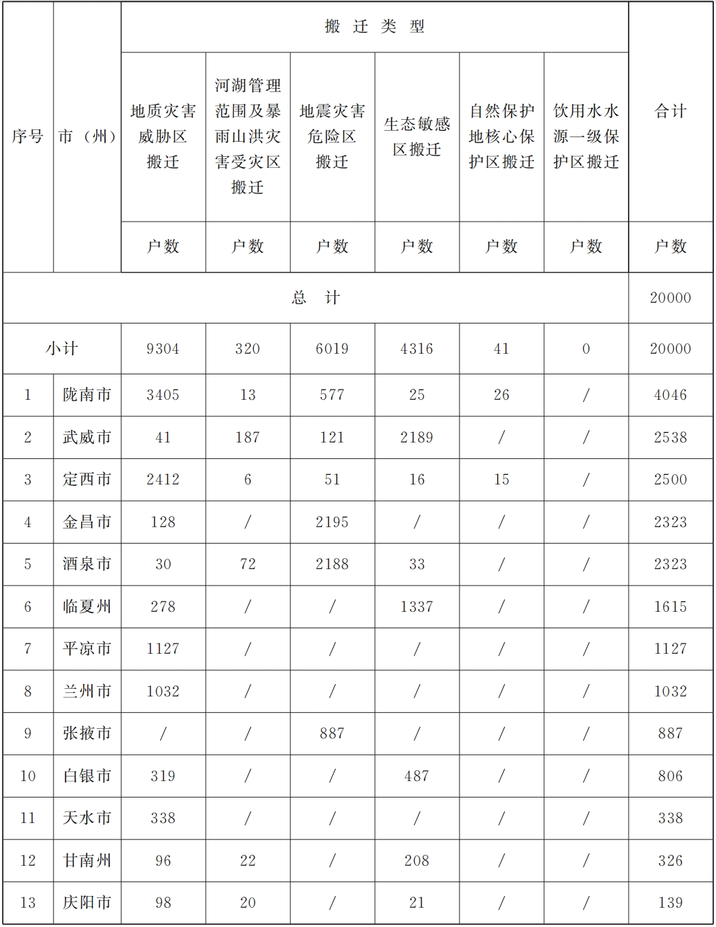 2024新奧免費看的資料,完善實施計劃_量身定制版54.381