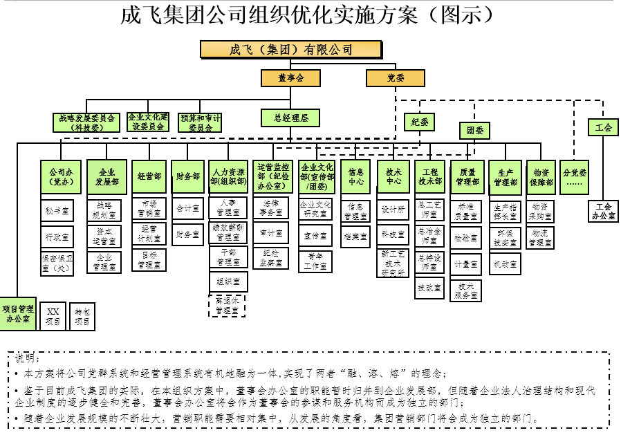 新奧天天免費(fèi)資料大全,系統(tǒng)分析方案設(shè)計(jì)_精密版97.308